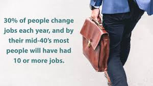 How do you know if its time to Change Jobs?